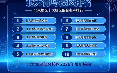 北大青鸟学计算机哪家校区好？2026年佳音校区数据参考