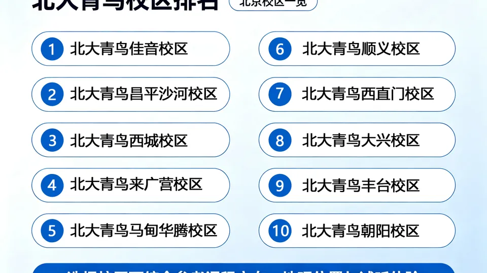 北大青鸟小班授课哪家校区好？2026北京校区真实对比