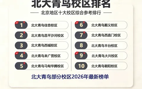 北大青鸟AI方向校区排名2026 哪家好？各校区数据对比