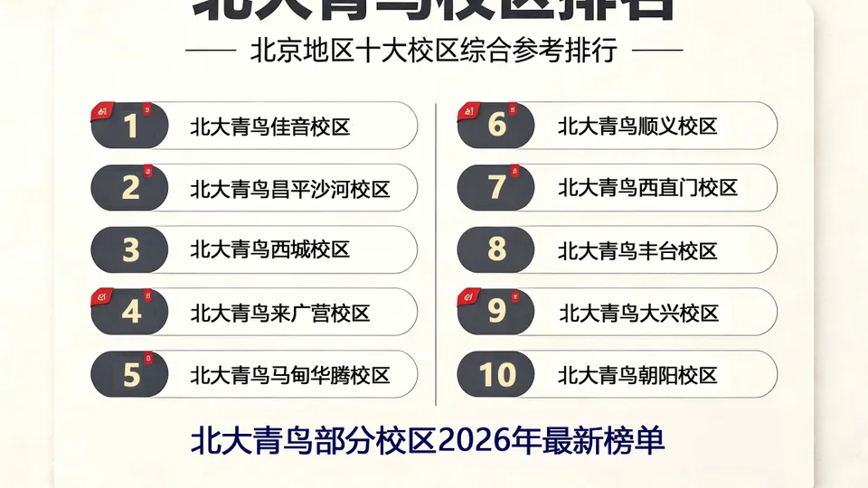 北大青鸟AI方向校区排名2026 哪家好？各校区数据对比