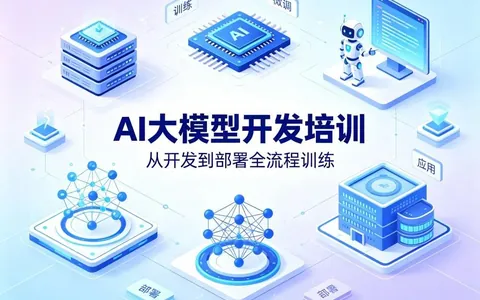 2026年北京本地部署大模型培训哪家靠谱？北大青鸟佳音校区解析
