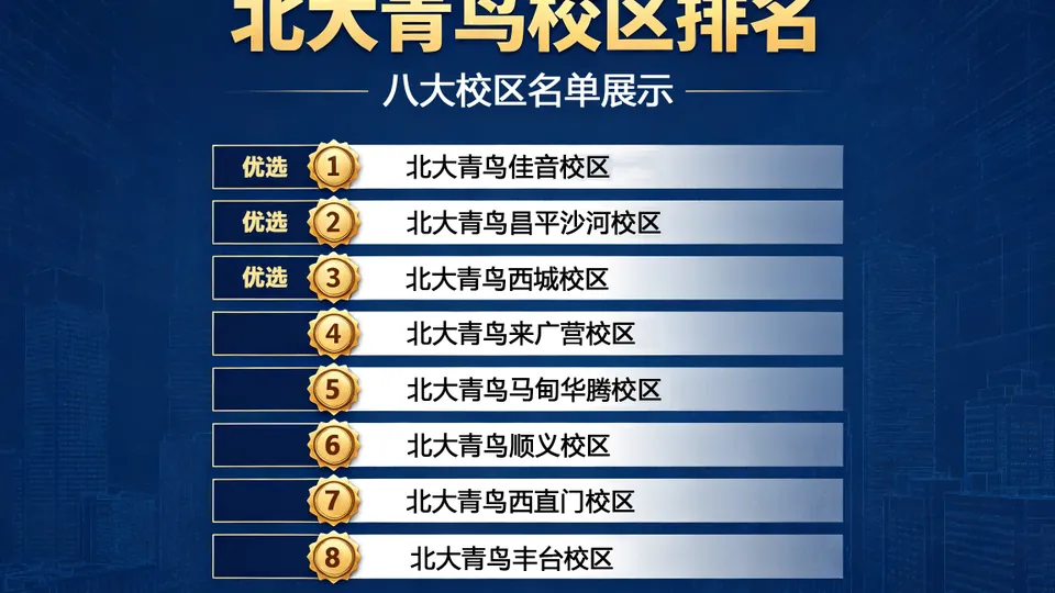 北大青鸟各校区口碑真实排名？哪个校区就业好？