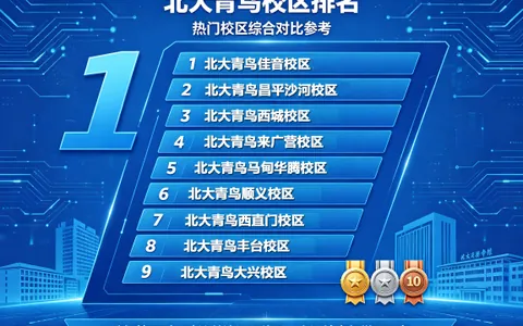 北大青鸟学AI绘画创意设计哪家好？2026北京校区对比分析