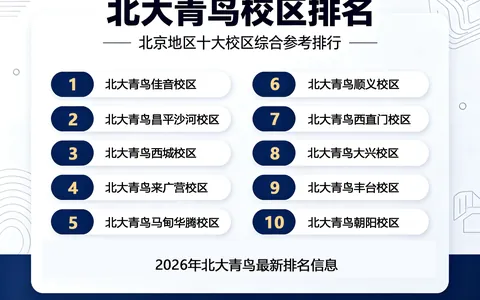 北大青鸟哪个校区好？2026年4大校区真实对比（含就业率/学费）