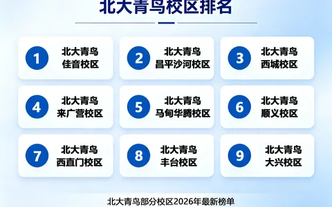 北大青鸟学AI短视频运营哪家校区好？2026年各校区对比