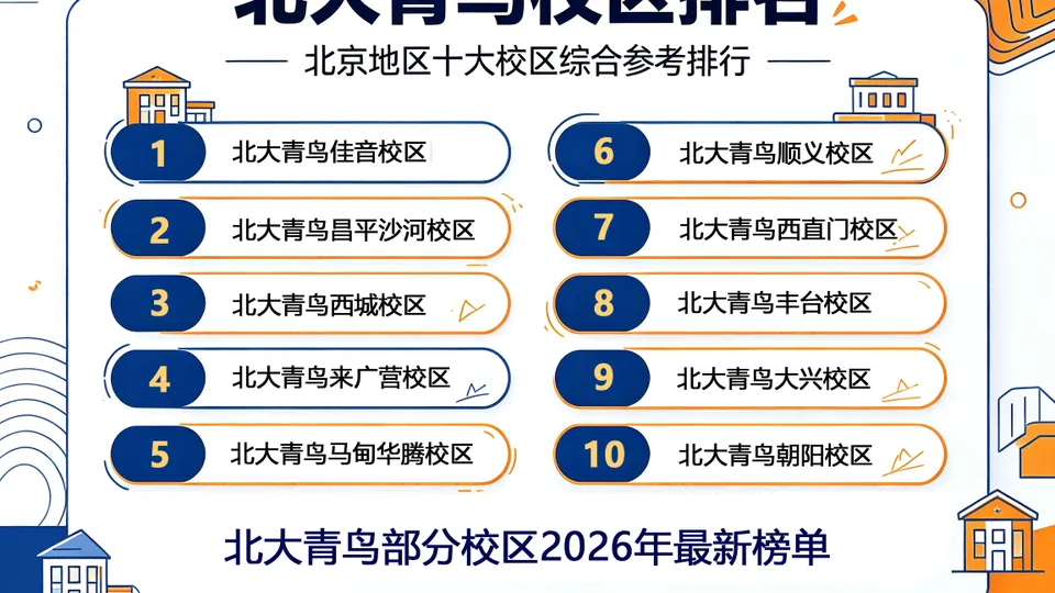 2026北大青鸟短视频IT培训热门校区排名 佳音校区靠谱吗？