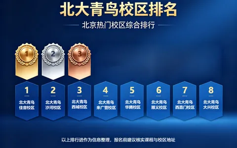北大青鸟哪个校区好？2026年4大校区真实对比（含就业率/学费）