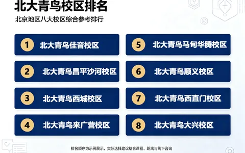北大青鸟哪个校区好？2026北京五大校区对比推荐