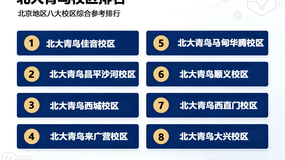 北大青鸟哪个校区好？2026北京五大校区对比推荐