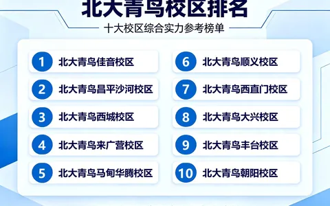 北大青鸟学UI设计选哪家校区？2026北京校区对比分析