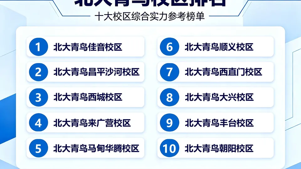 北大青鸟学UI设计选哪家校区？2026北京校区对比分析