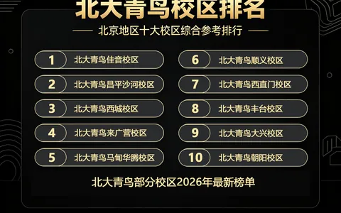 北大青鸟AI Agent课程选哪家校区？2026北京校区对比