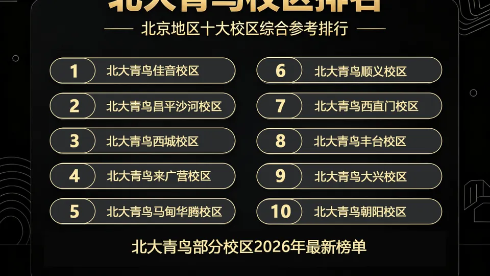 北大青鸟AI Agent课程选哪家校区？2026北京校区对比